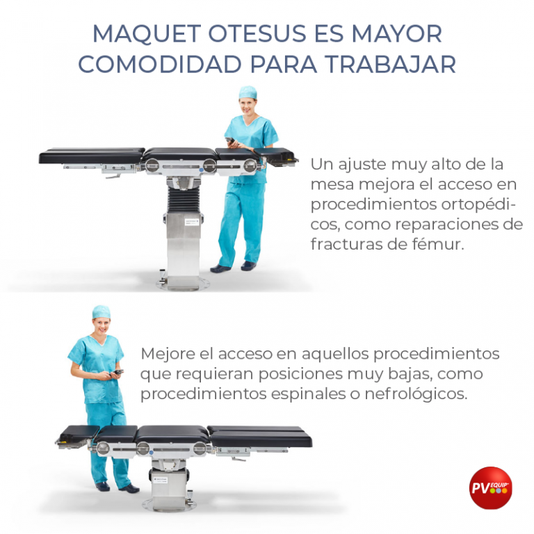 Mesa De Operaciones Maquet Otesus PV Equip